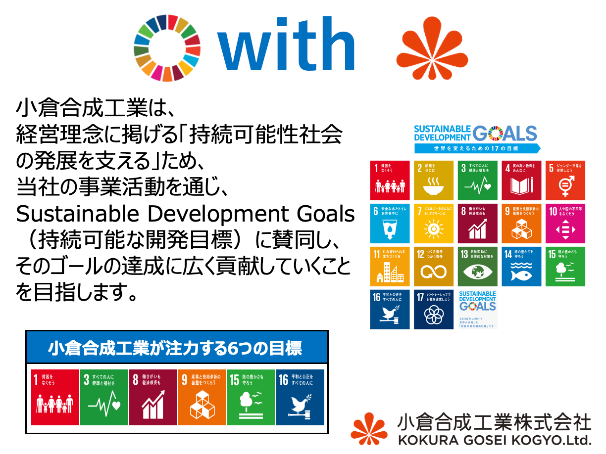 北九州SDGsクラブの活動